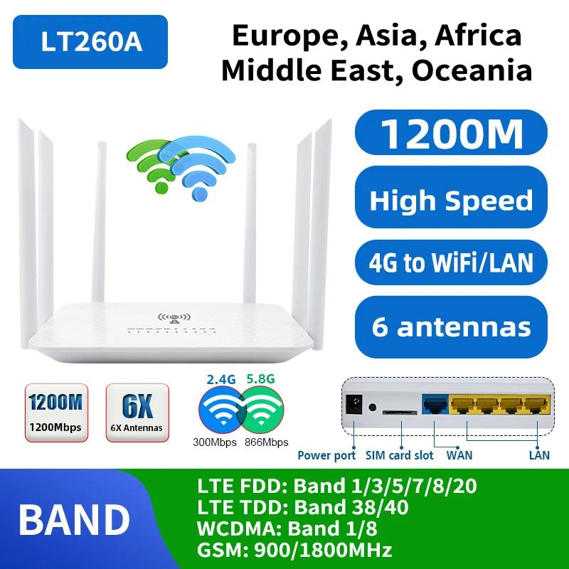   2.4G  5.8Ghz , 4G  ֽ Ʈŷ  , LTE 5g Sim ī , Rj45 WAN LAN Ʈ LT260A, 1200Mbps